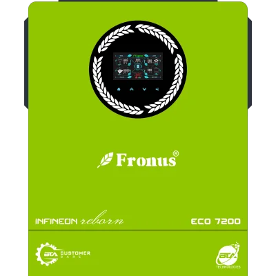 Fronus Infineon Reborn PV 7200